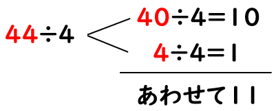 ２けた÷１けたのわり算