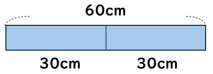 分数とわり算の関係を考える図