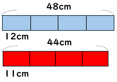 長さをくらべるための図