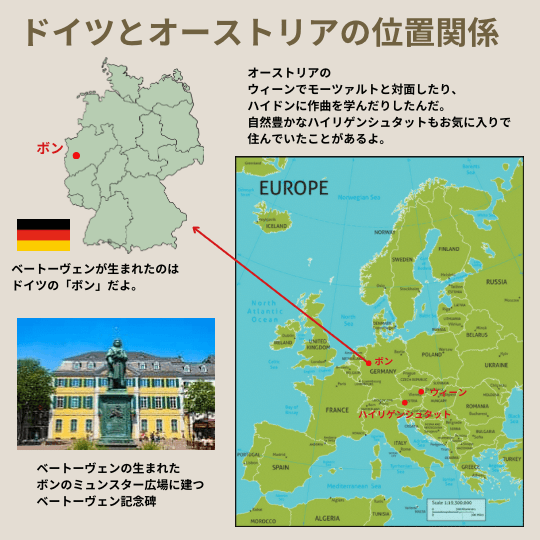 ベートーヴェンの過ごしたドイツとオーストリアの位置関係を説明している図解いらすと