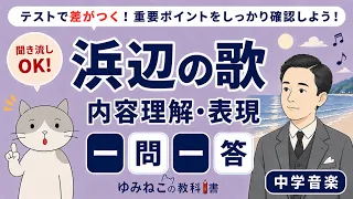 「浜辺の歌」内容理解・表現 一問一答のサムネイル