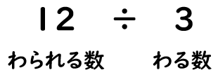 わられる数とわる数