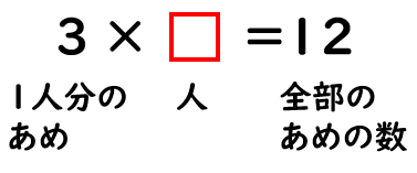 あめを何人に分けられるかを求める式