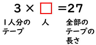 テープを何人に分けられるかを求める式