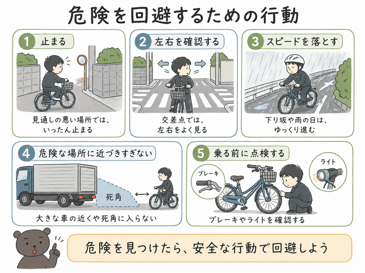交通事故の危険を回避するための具体的な行動を5つにまとめた図解