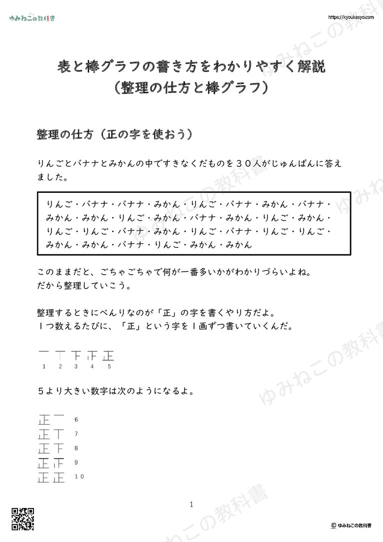 表と棒グラフの書き方をわかりやすく解説 （整理の仕方と棒グラフ）