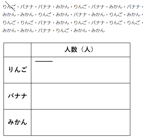 正の字を使って数を整理している画像