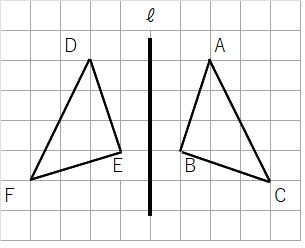 対称移動の答え