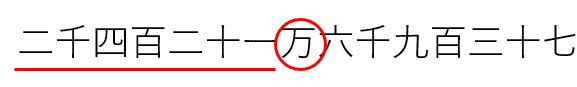 数字で表す練習