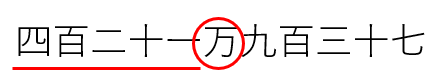 数字で表す練習