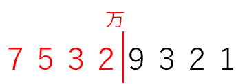 大きい数字を読む練習