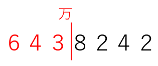 大きい数字を読む練習