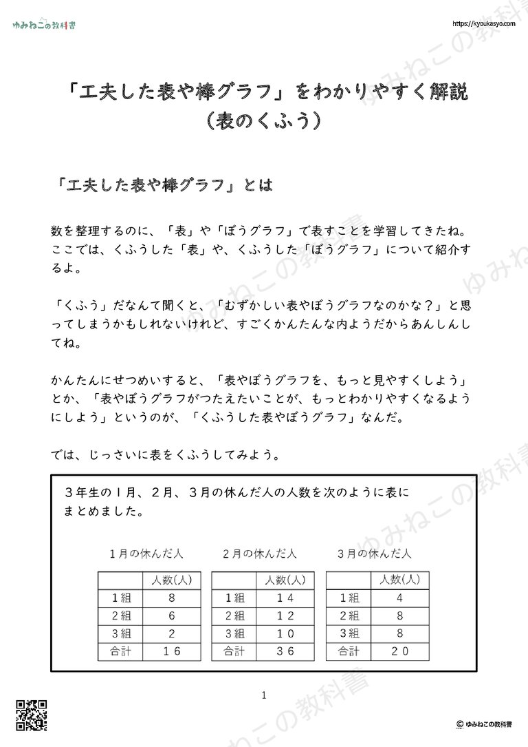 「工夫した表や棒グラフ」をわかりやすく解説（表のくふう）