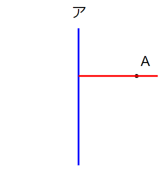 垂直な直線のひき方