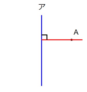 垂直な直線のひき方