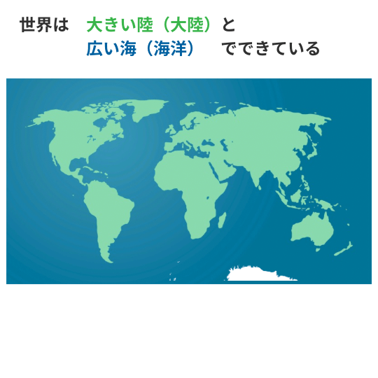 世界は大陸と海洋でできていることを伝えるイラスト