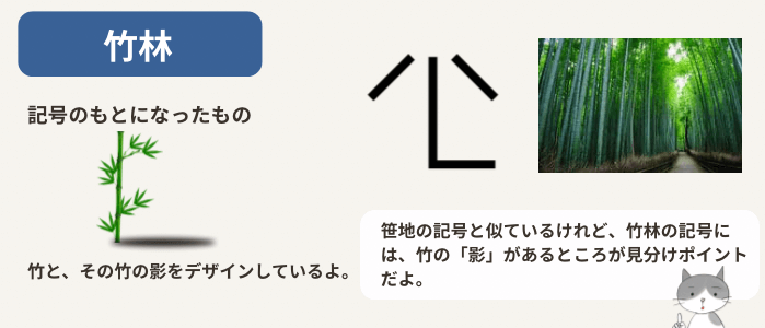 竹林の地図記号と、その由来を説明する図解イラスト