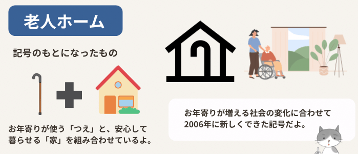 老人ホームの地図記号と、その由来を説明する図解イラスト