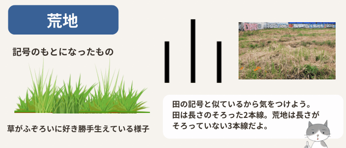 荒地の地図記号と、その由来を説明する図解イラスト