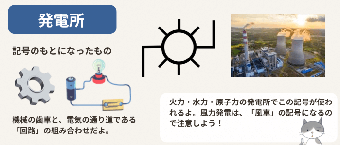 発電所の地図記号と、その由来を説明する図解イラスト