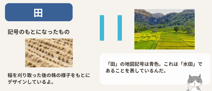 田の地図記号と、その由来を説明する図解イラスト