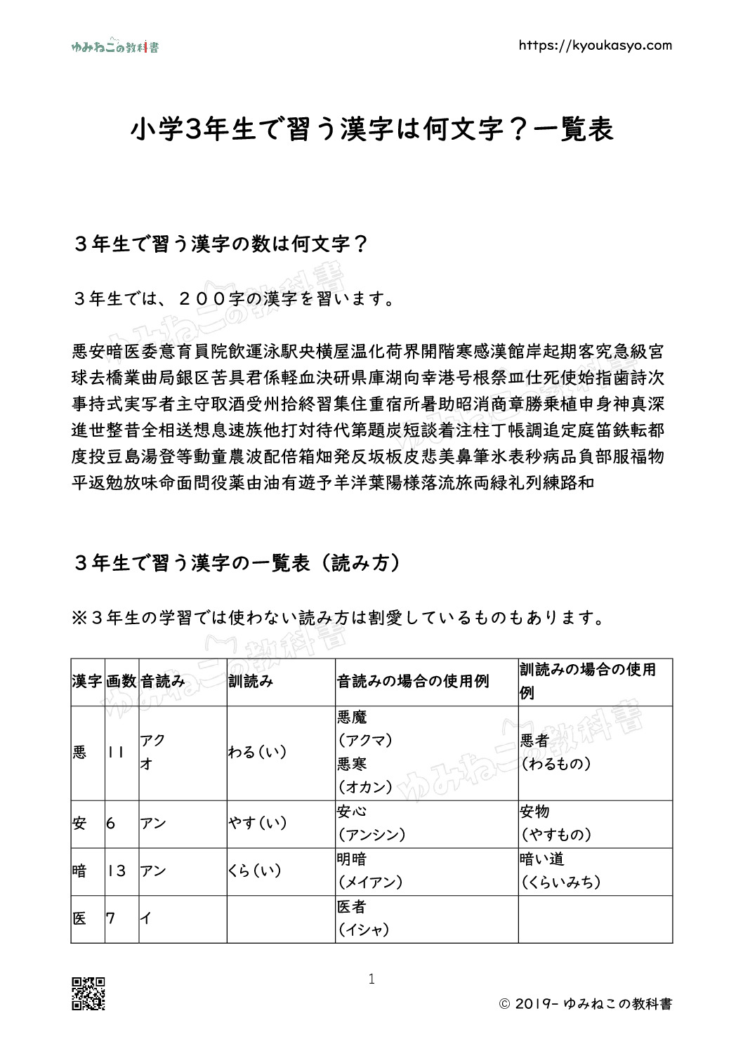 小学3年生で習う漢字は何文字？一覧表