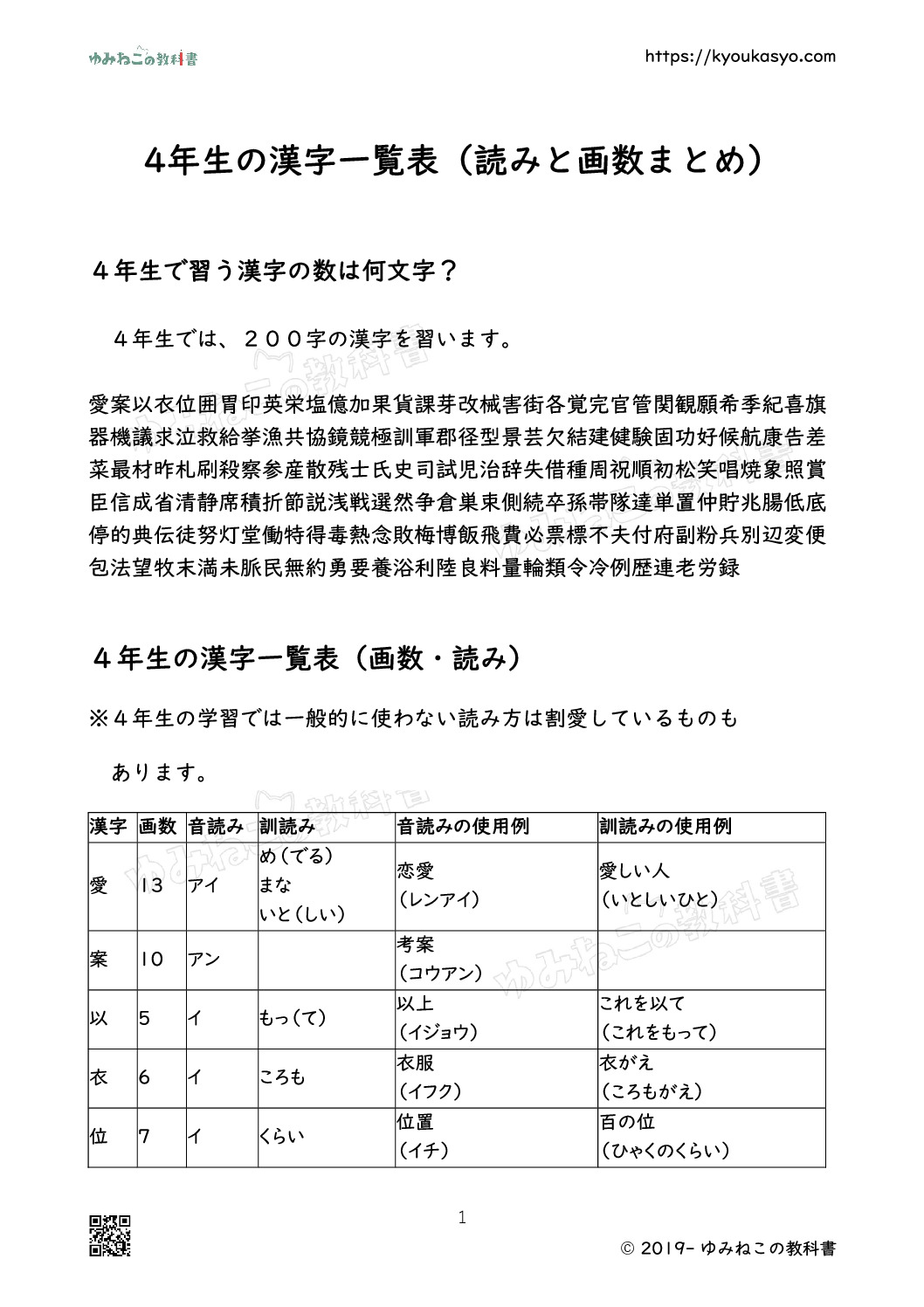 4年生の漢字一覧表（読みと画数まとめ）
