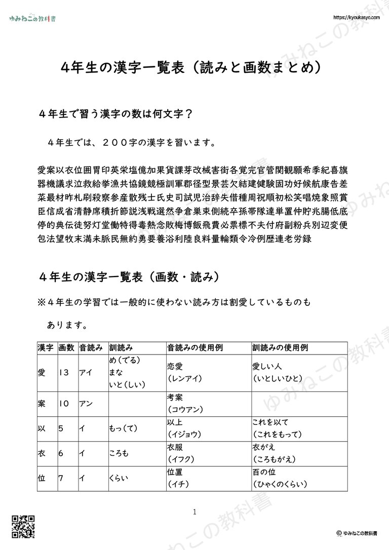 4年生の漢字一覧表（読みと画数まとめ）
