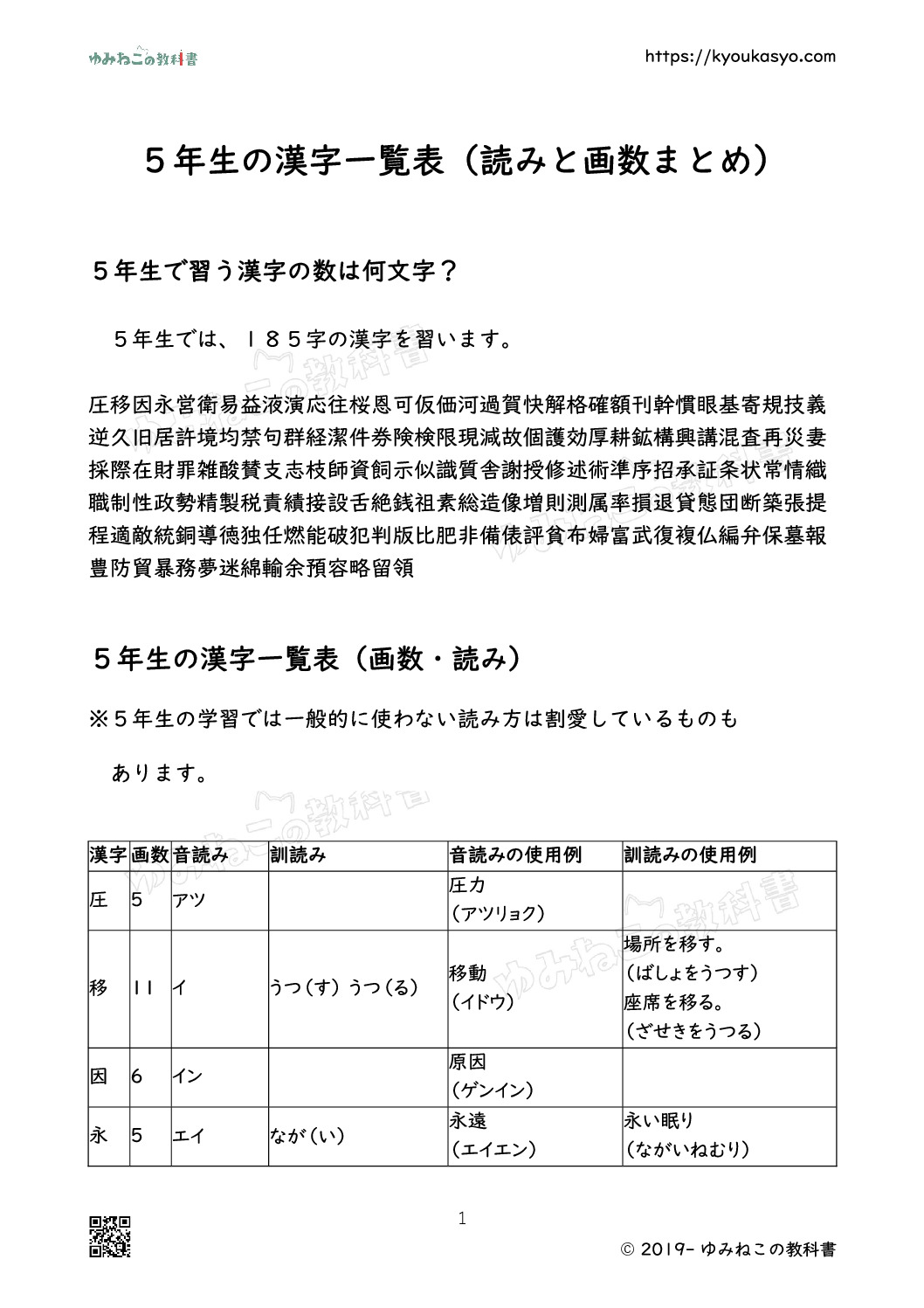 ５年生の漢字一覧表（読みと画数まとめ）