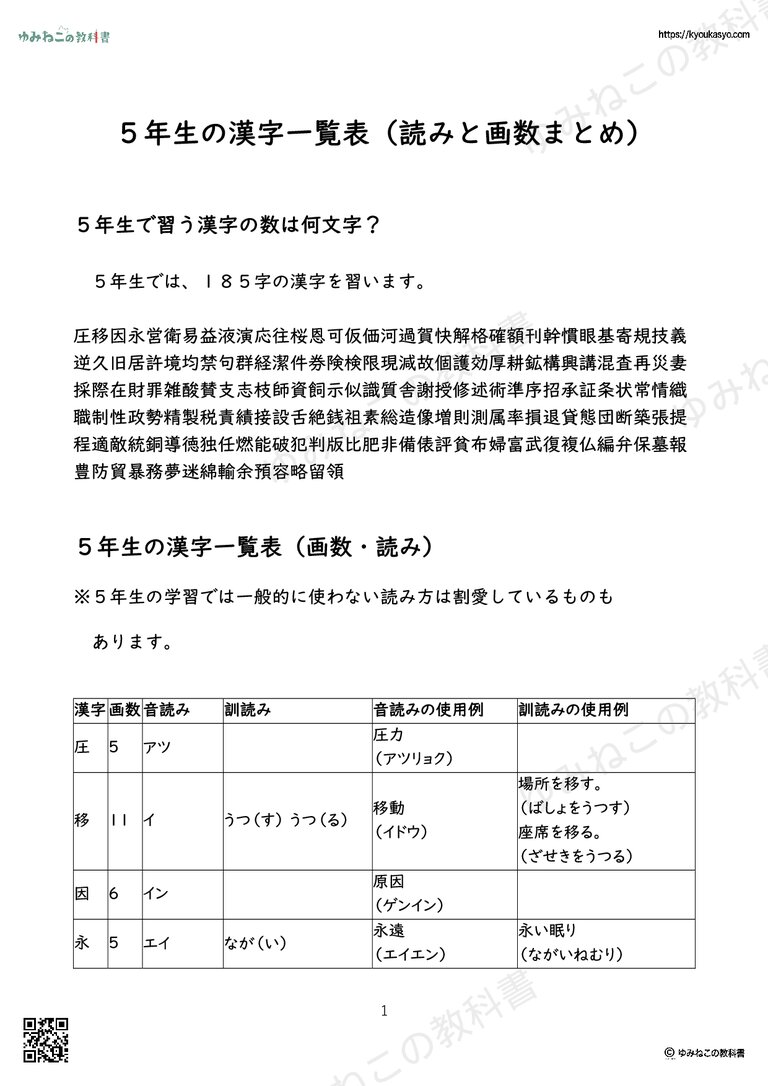 ５年生の漢字一覧表（読みと画数まとめ）
