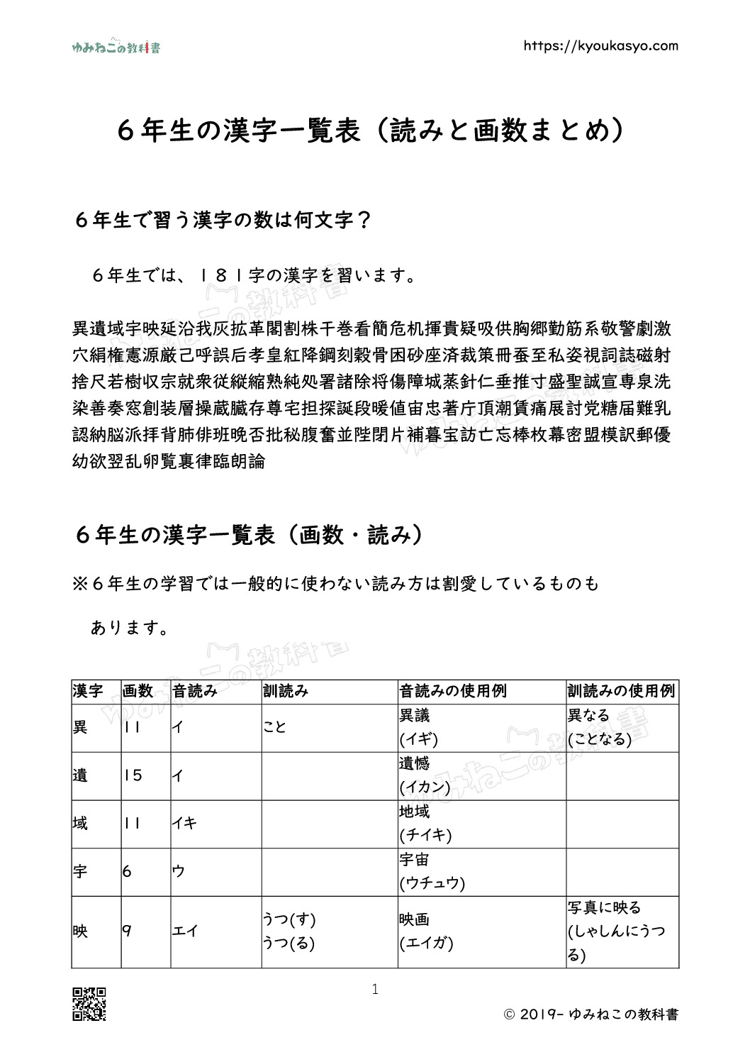 ６年生の漢字一覧表（読みと画数まとめ）