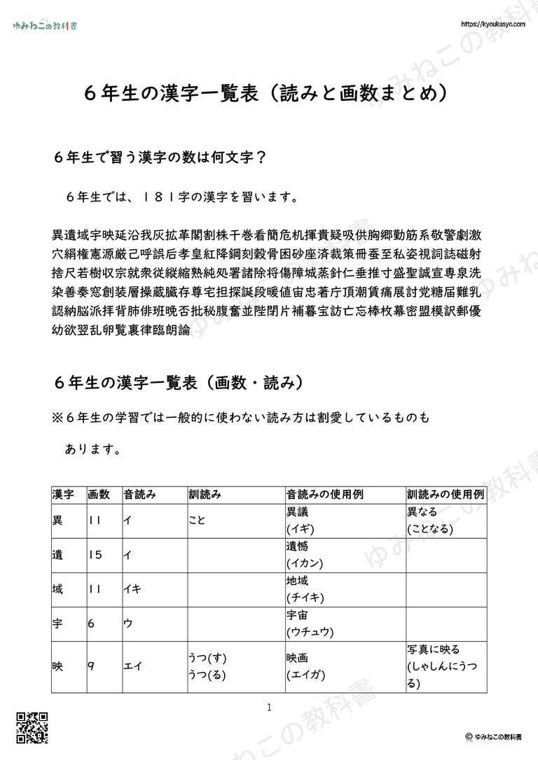 ６年生の漢字一覧表（読みと画数まとめ）