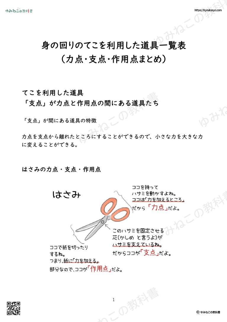身の回りのてこを利用した道具一覧表 （力点・支点・作用点まとめ）