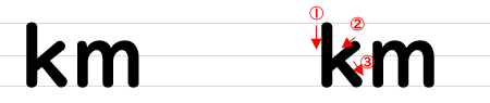 ｋｍの書き方