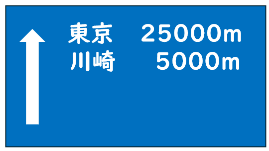 ｋｍが使われている場所