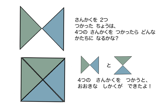 ４つの三角形を使って四角を作っているイラスト