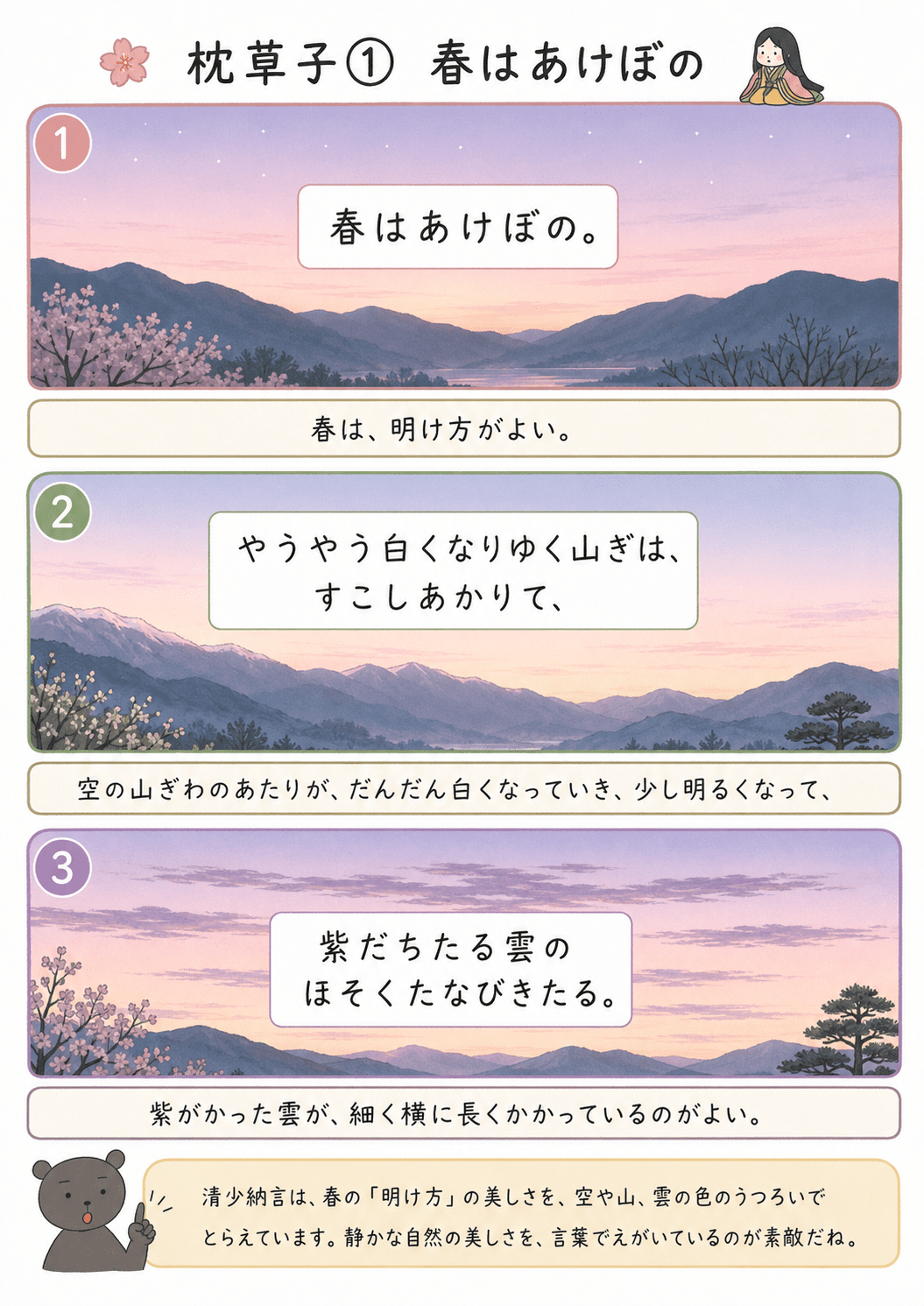 清少納言「枕草子」の春はあけぼのの場面を、山ぎわが白くなり紫がかった雲がたなびく情景として描いた教育漫画
