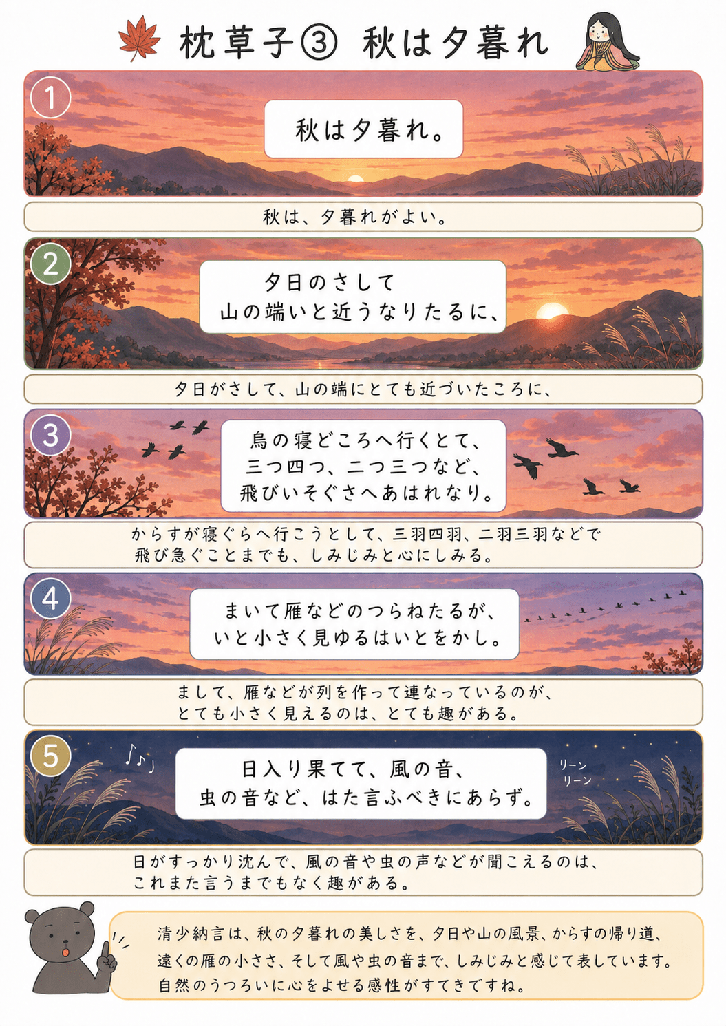 清少納言「枕草子」の秋は夕暮れの場面を、夕日やからす、雁、風の音や虫の音で表した教育漫画