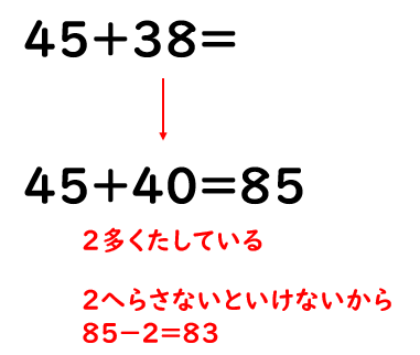 何十とみて暗算するイメージ