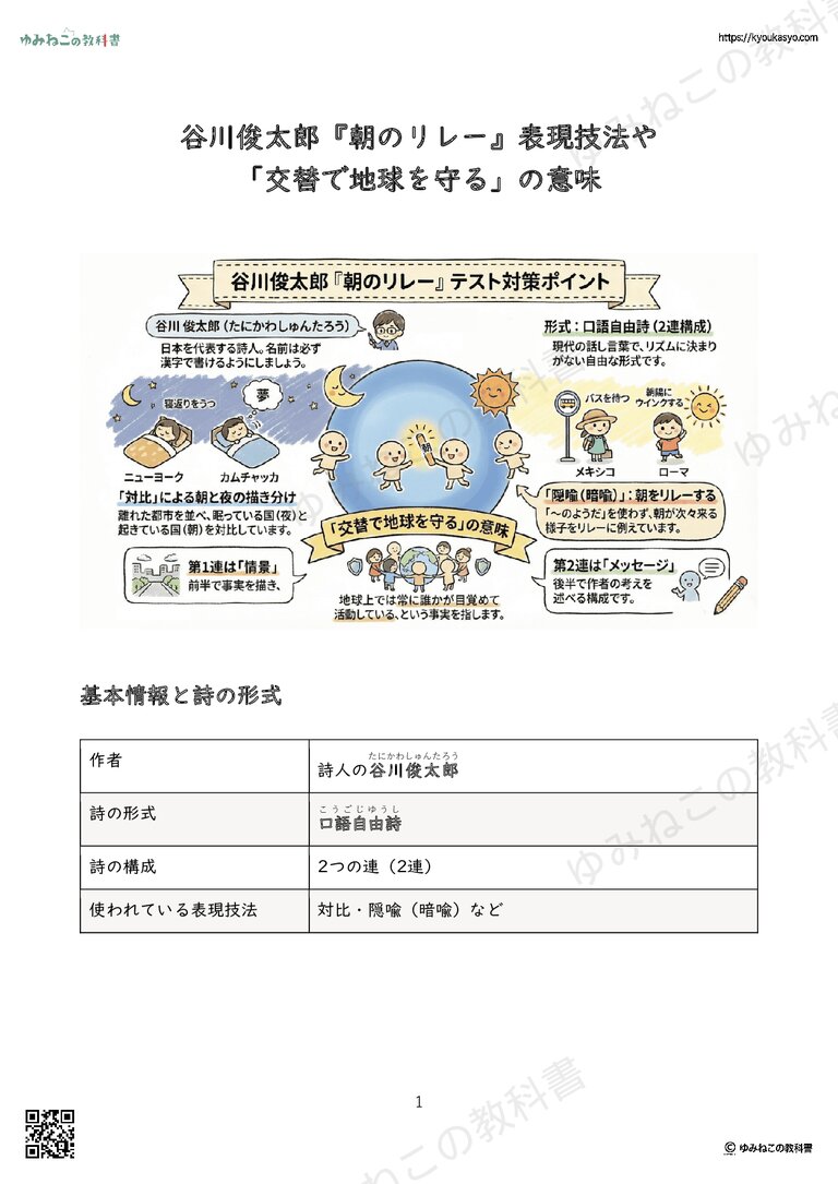 谷川俊太郎『朝のリレー』表現技法や「交替で地球を守る」の意味