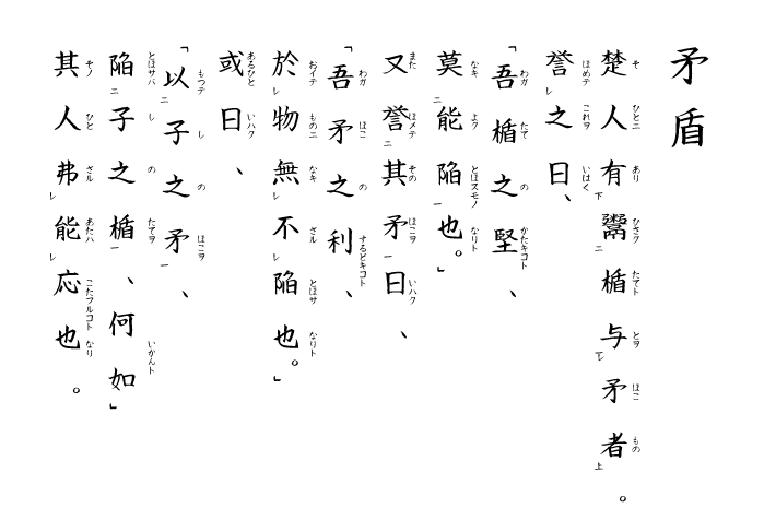 漢文「矛盾」の書き下し文の画像