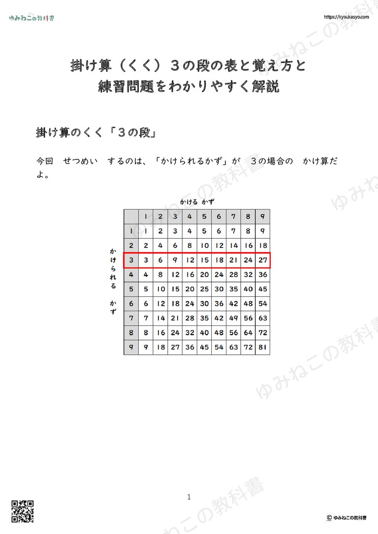 掛け算（くく）３の段の表と覚え方と 練習問題をわかりやすく解説