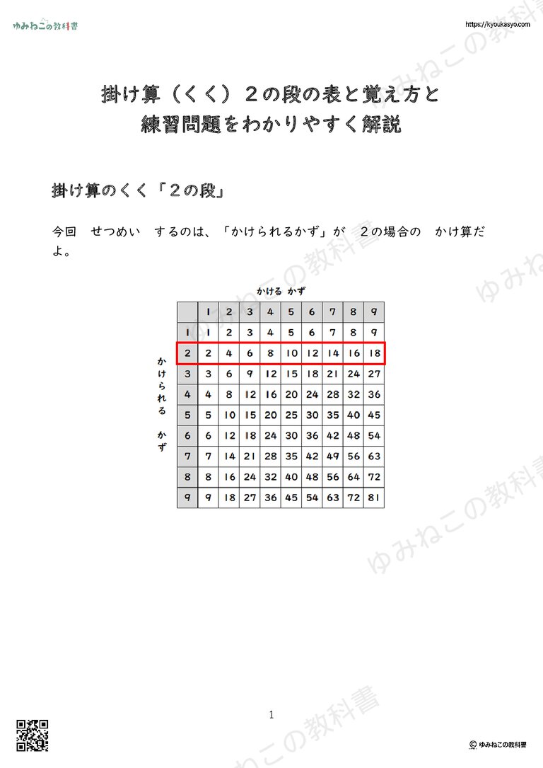 掛け算（くく）２の段の表と覚え方と 練習問題をわかりやすく解説