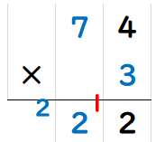 ２けたの数に１けたの数をかけて３けたの数になる筆算