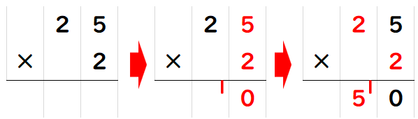 ２けたの数に１けたの数をかける文章問題