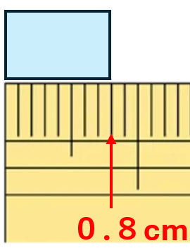 １センチより小さい数をセンチで表した図