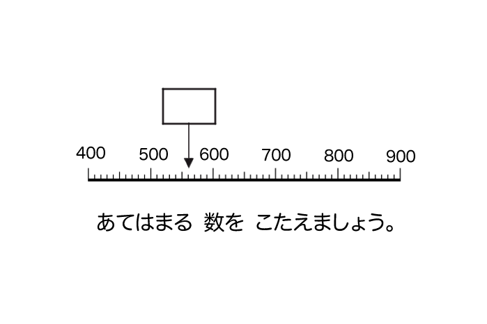 560を示す数直線のイラスト