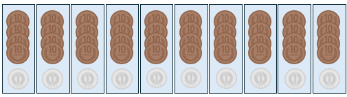 １０倍した数のイメージ