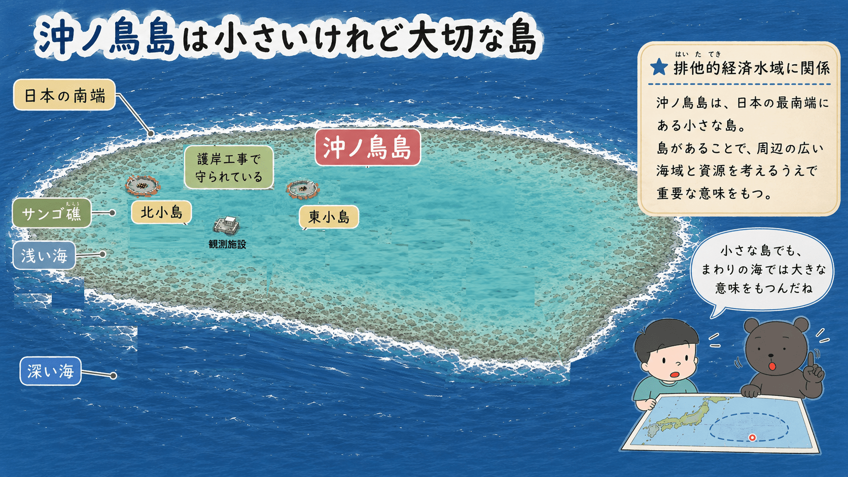 沖ノ鳥島が小さな島でも排他的経済水域を考えるうえで重要であることを示した図解 本文への挿入位置