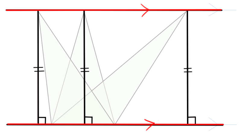 平行線と面積の関係を説明するイラスト